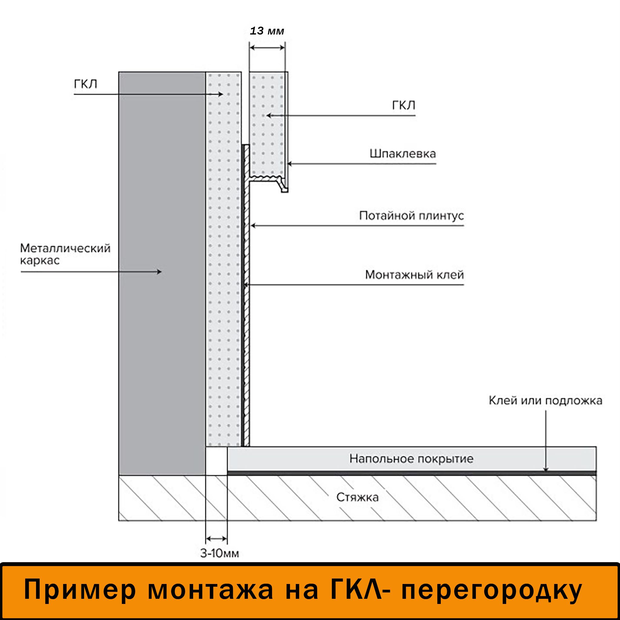 Плинтус напольный теневой без подсветки, 100 X 80 X 3000 мм, Чёрный матовый, 1 шт Купить оптом Плинтус напольный теневой без подсветки, 100 X 80 X 3000 мм, Чёрный матовый, 1 шт — изображение 4