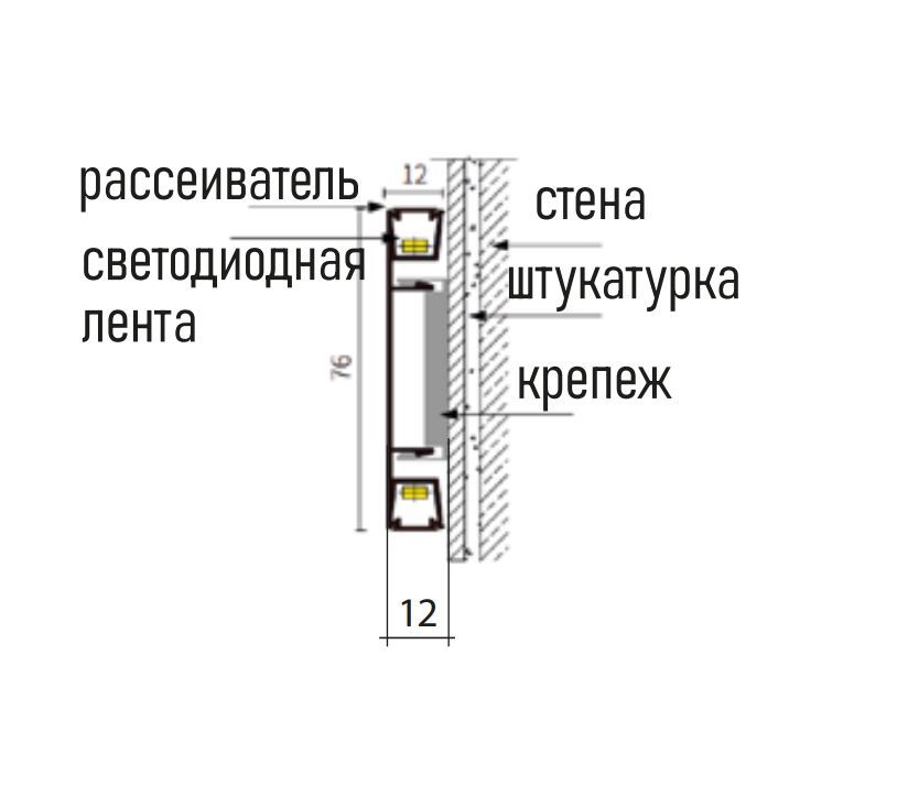 Заглушка для накладного плинтуса JM-76-LED-2500, левая и правая, 2 шт Купить оптом Заглушка для накладного плинтуса JM-76-LED-2500, левая и правая, 2 шт — изображение 2